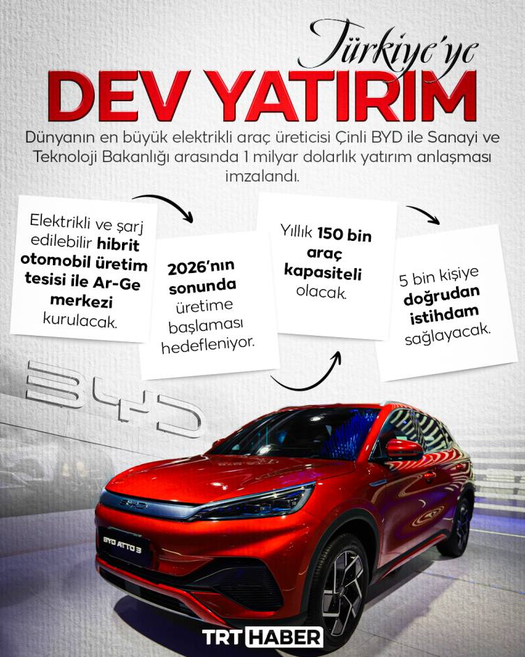 BYD’nin Türkiye yatırımı: Markalar için örnek olabilir